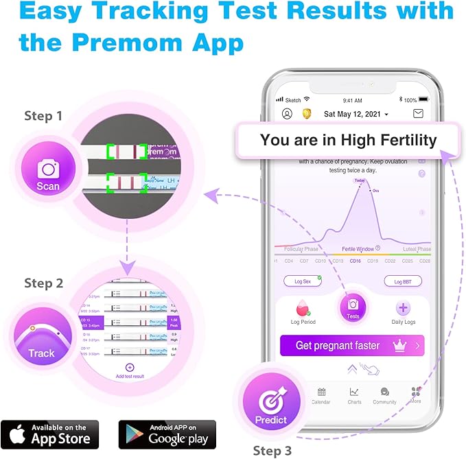 Easy@Home Pregnancy Test Sticks + Easy@Home 50 Ovulation Test Predictor Kit + Cups + Easy@Home Digital Basal Thermometer