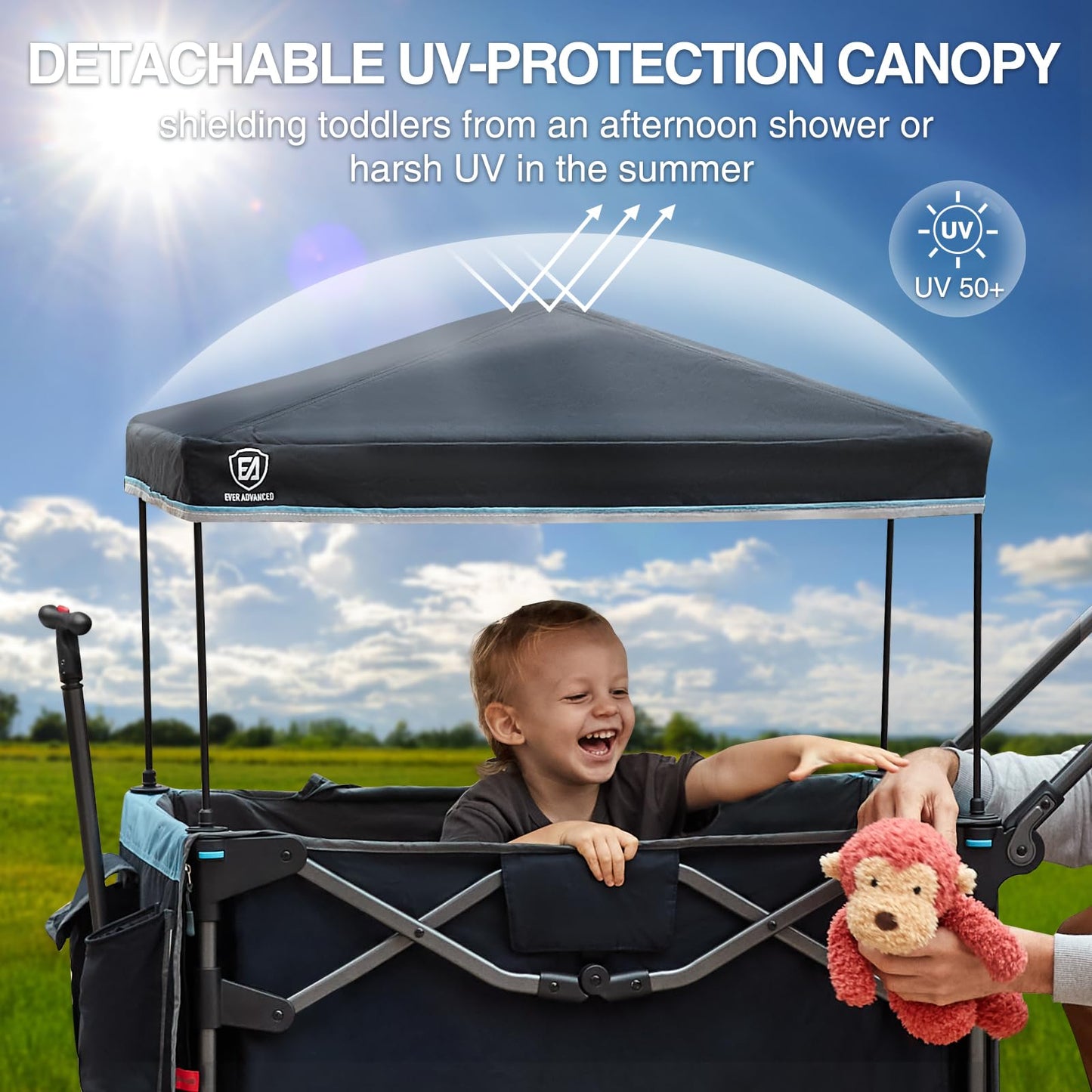 EVER ADVANCED Wagon Stroller for 2 Kids, Compact One-Step Fold Stroller Wagon with Adjustable Push/Pull Handles, Folding Wagon for Travel, Park & Beach, Includes Removable UV Canopy, Blue