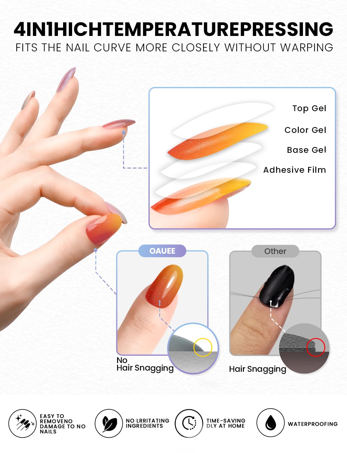 Oauee Semi Cured Gel Nail Strips | Built-In Gel Top Coat | UV Light Required | Salon Quality, Easy Application And Removal (Vintage Palette Reverie）