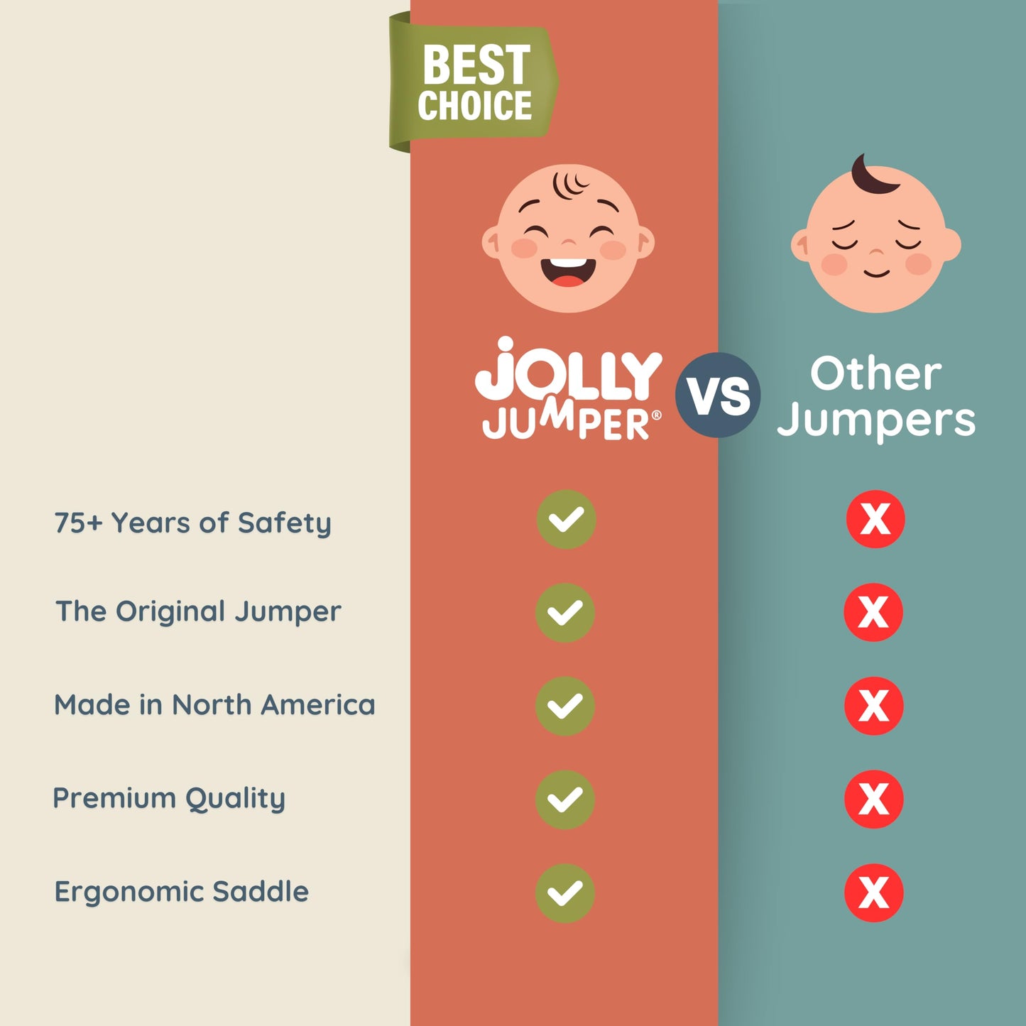 Jolly Jumper Elite (Grey) Baby Exerciser - Sturdy Frame, 6 ft Tall Stand Baby Jumper, Indoor and Outdoor Exercise Saddle Seat, Adjustable Height, for Infants up to 28 lbs