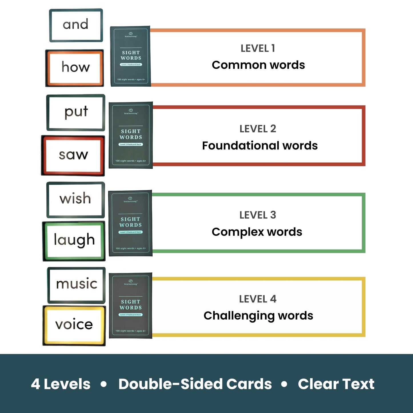 BRAINSTRONG 400 Essential Reading Sight Words | Ages 6-8 | Kindergarten - 2nd Grade | Build Vocabulary & Reading Skills | Premium 4-Level Box Set