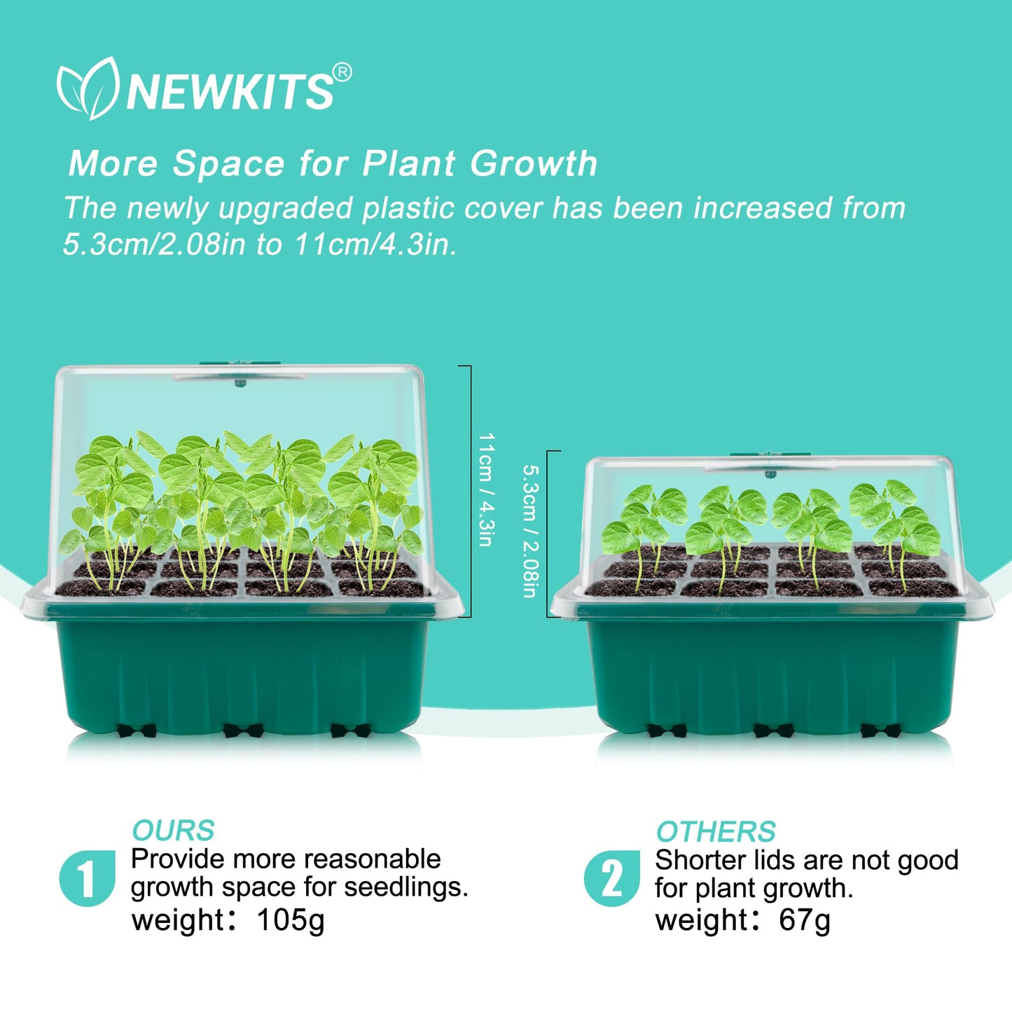 NEWKITS Seed Starter Tray with Grow Light, Seed Starter Kit, Plant Germination Starting Trays with Humidity Dome and Base for Greenhouse Grow Wheatgrass Hydroponic(12 Cells per Tray)
