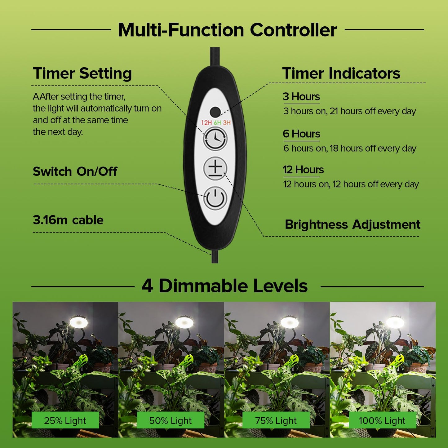SGLEDs Desktop Plant Grow Light,12w Growing Lamps High Ppfd,Full Spectrum Desk Growth Light with Automatic Timer,4 Dimmable Levels（Black）