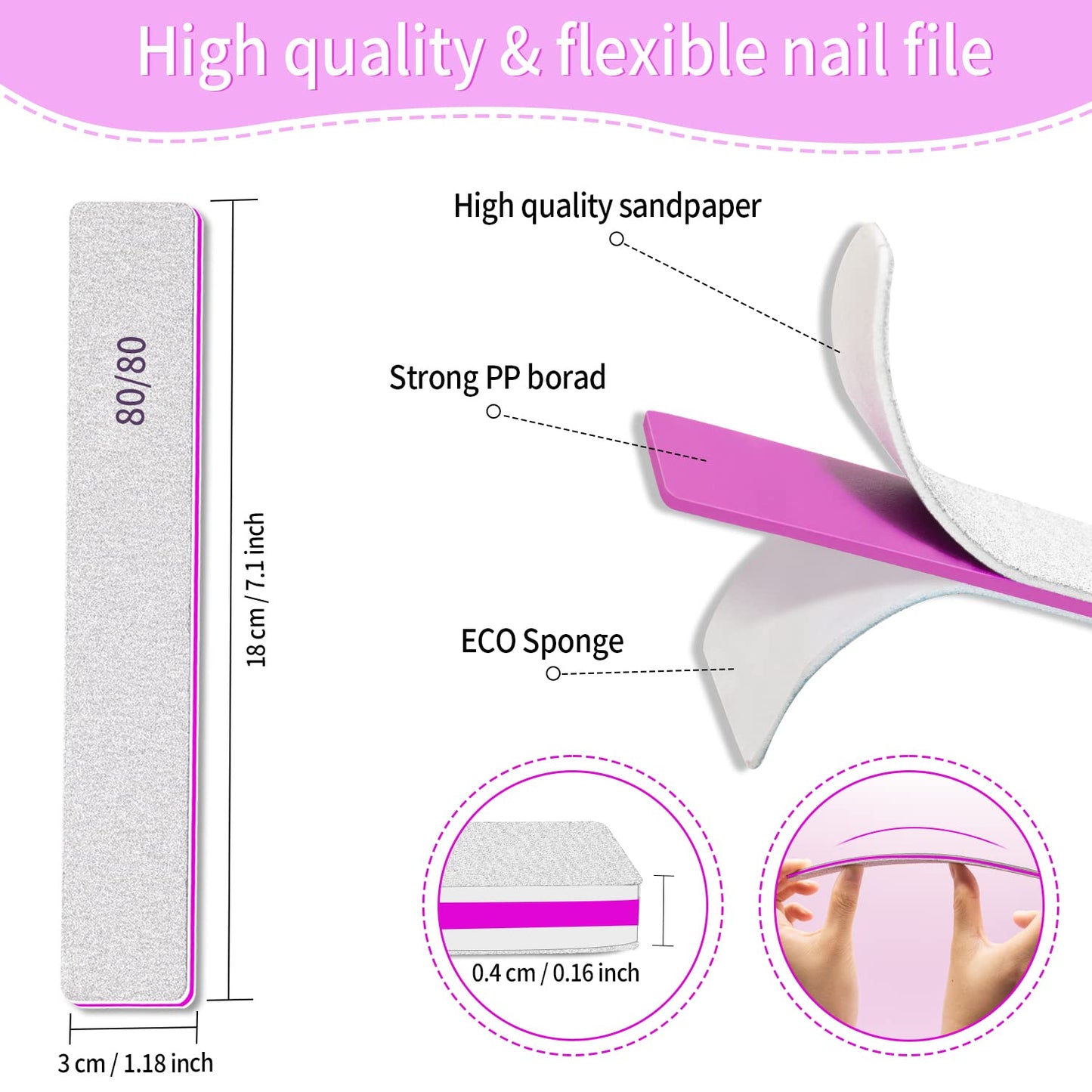 80/80 Grit Double Sided File, 25Pcs Rough Files for Acrylic Nails, Coarse Square Jumbo, Heavy Duty for Gel Nails, Premium Manicure Tools for Home and Salon