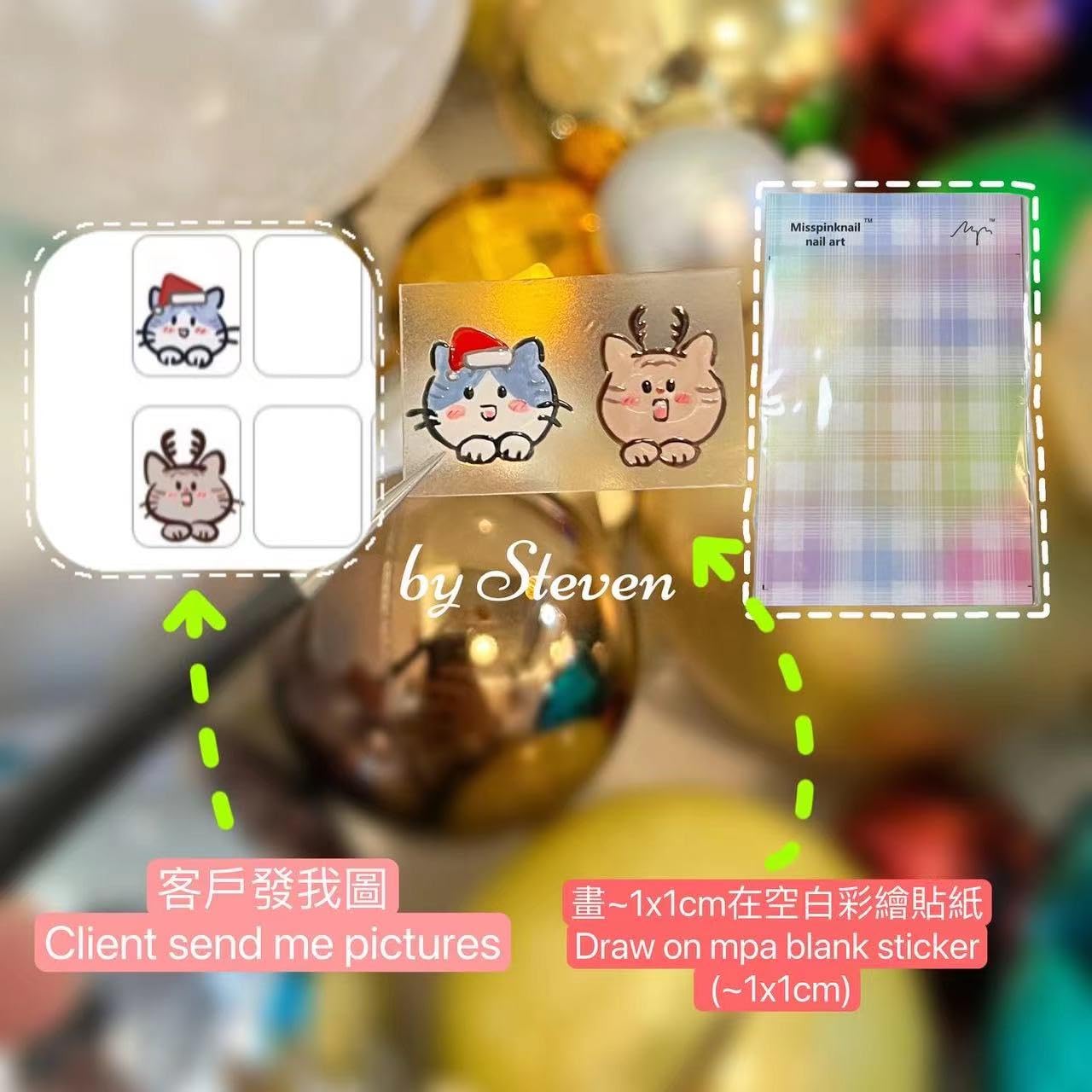 3pcs Blank Sticker DIY Adhesive Sticker Nail Profession use Drawing Sticker Transparent Convenient Tools Tailor Made for Your Clients