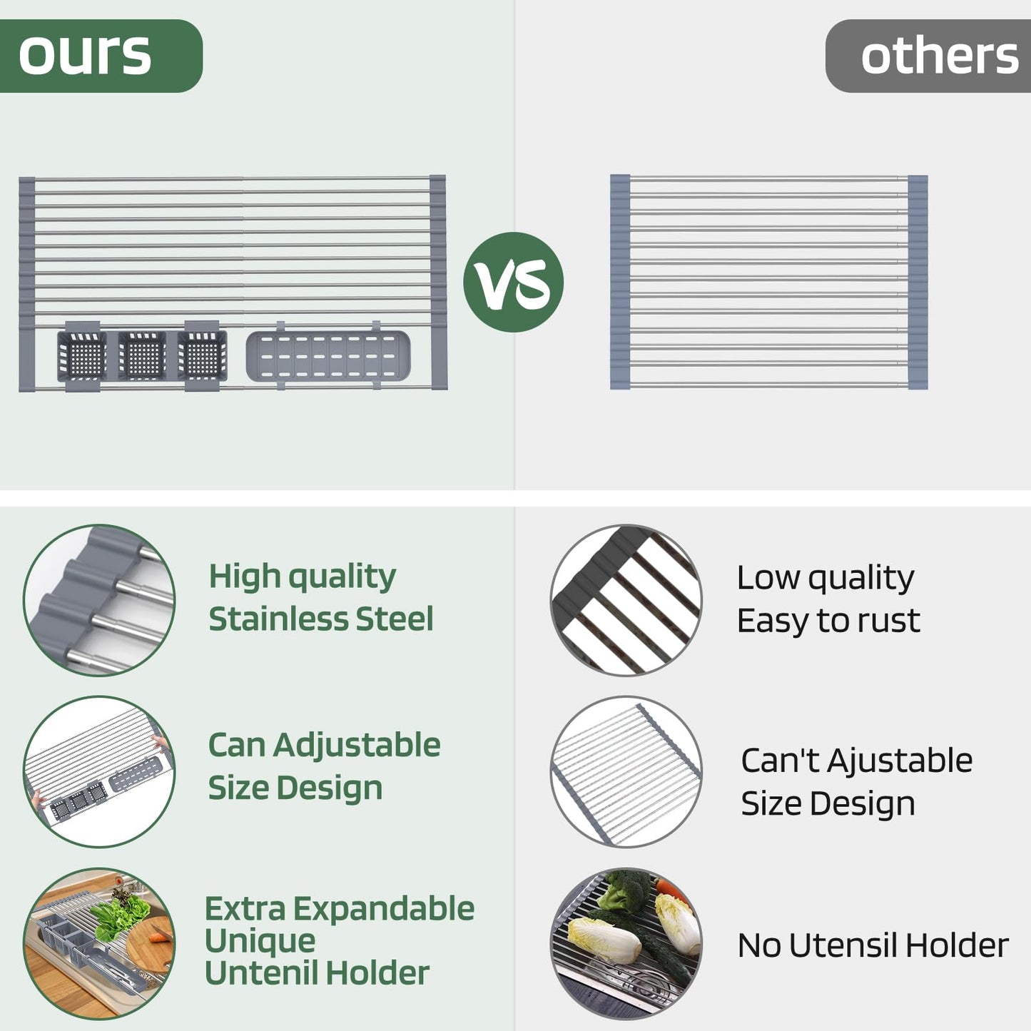 BBXTYLY Expandable Roll Up Dish Drying Rack Up to 22.8''with 2 Storage Baskets,Over The Sink Kitchen Rolling up Dish Drainer Drying Rack, Foldable,Rollable,for Kitchen Dishes(Expandable Width Size)