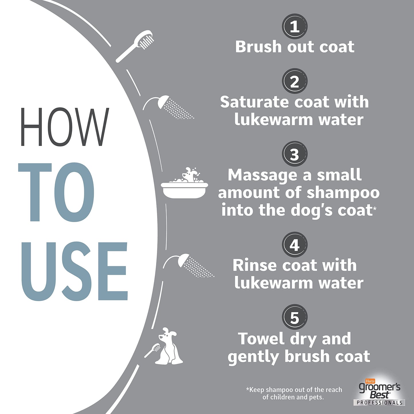 Hartz Grooming Supplies Bundle with Groomer's Best Professionals 6-in-1 Dog Shampoo and Combo Brush for Dogs, Good for All Dogs & Coat Types
