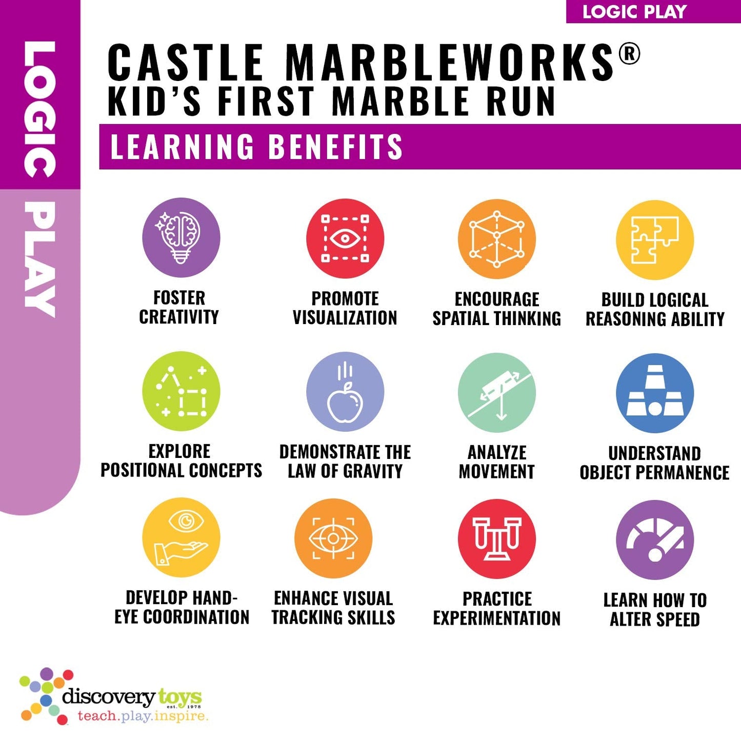 Discovery Toys Castle MARBLEWORKS® Marble Run | Kid-Powered Learning | STEM Educational Building Block Toy Learning & Childhood Development 2 Years Old and Up