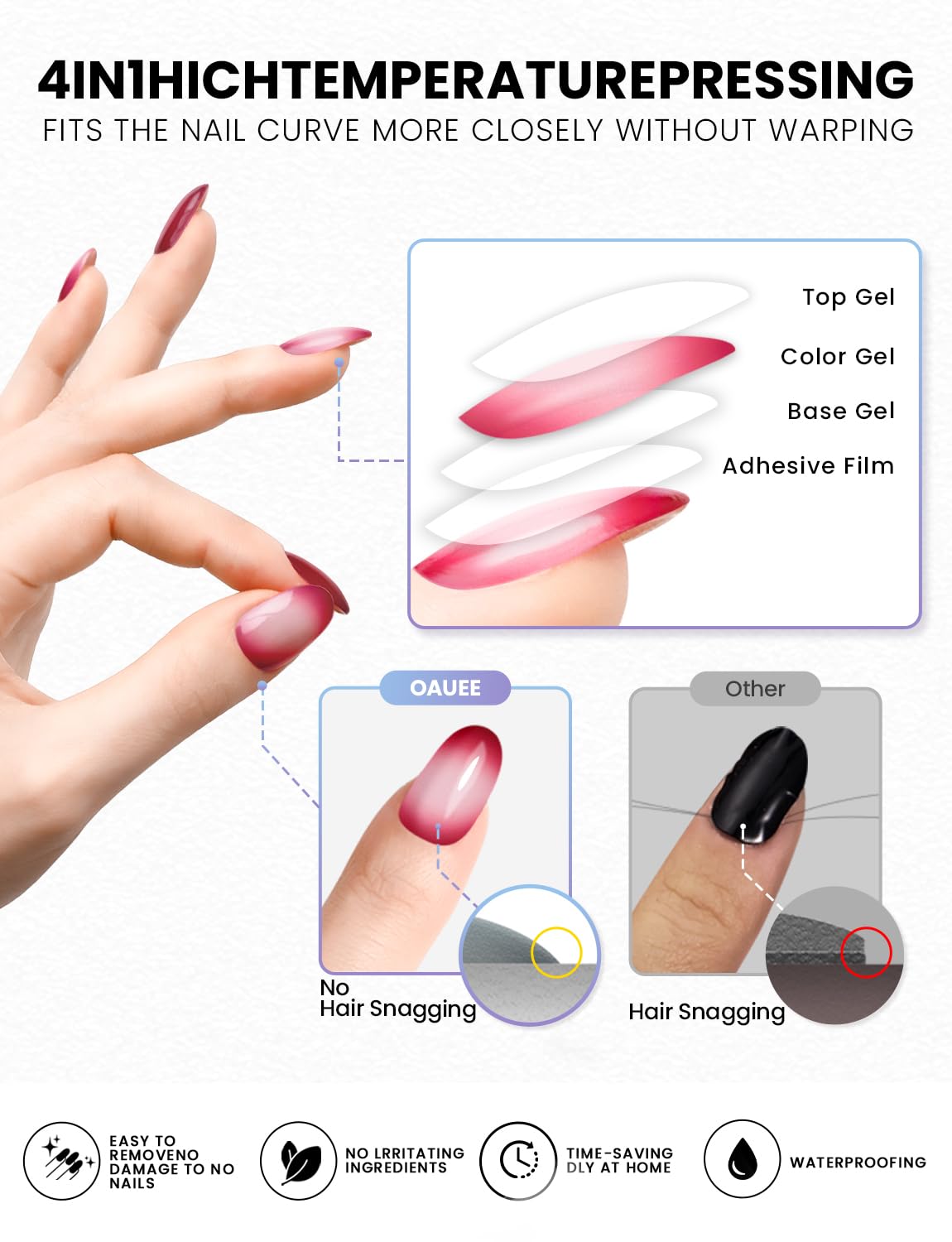 Oauee Semi Cured Gel Nail Strips | Built-In Gel Top Coat | UV Light Required | Salon Quality, Easy Application And Removal (Velvet Rouge Reverie ）