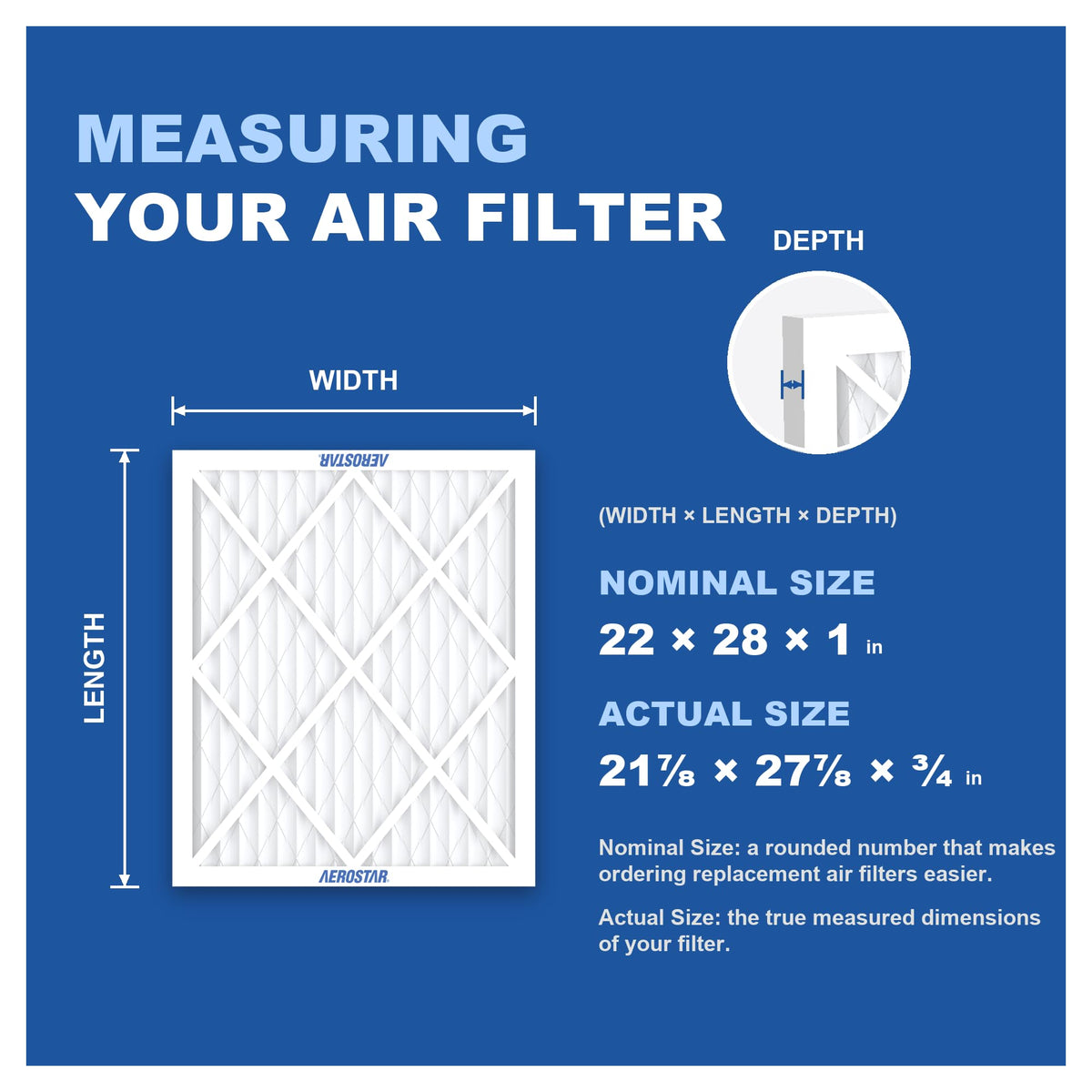Air Filter 22x28x1 MERV 8 AC Filter (4 Count)