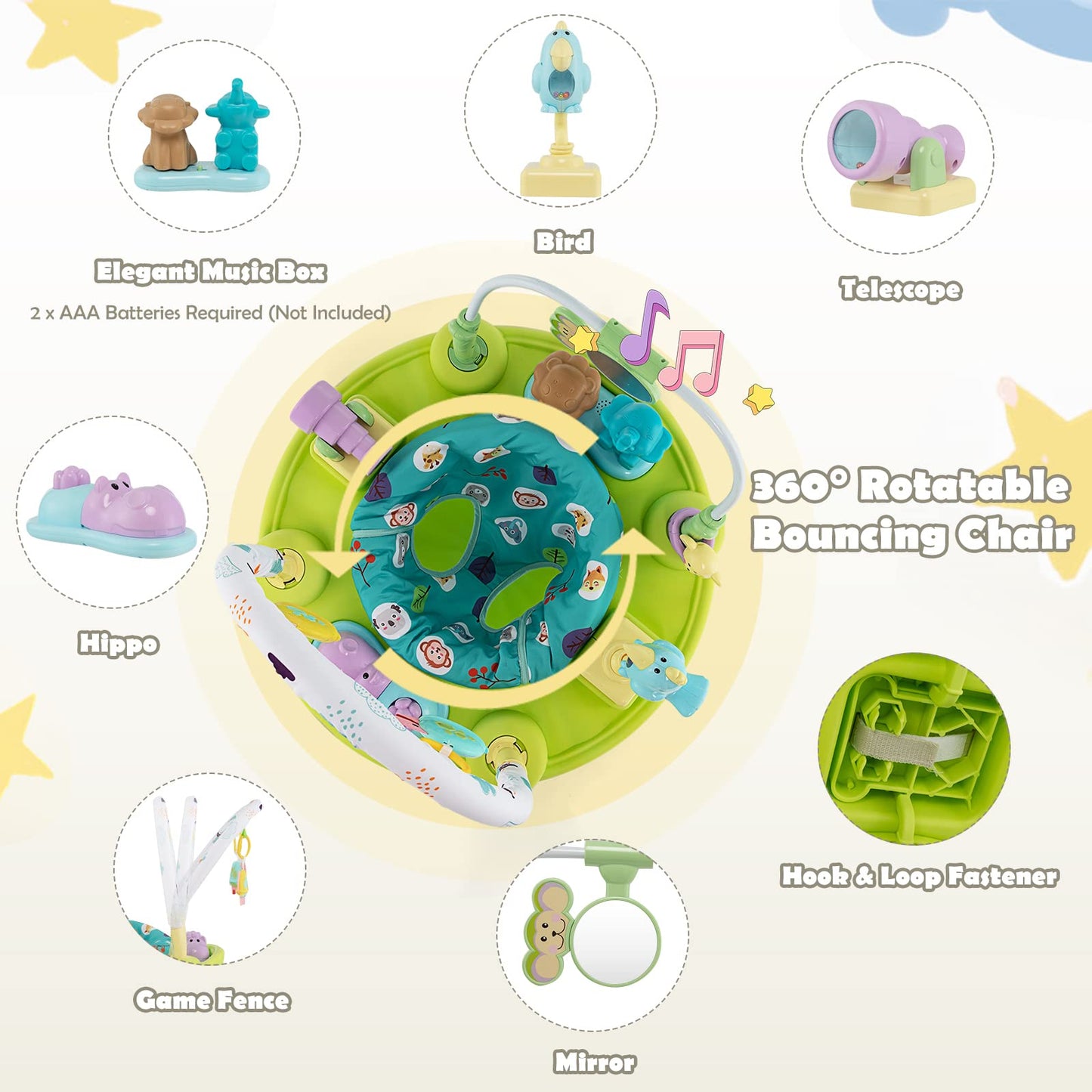 HONEY JOY Baby Bouncer Activity Center, 3-Stage Bouncing Activity Saucer & Playtime Mat & Activity Table, Toy-Bar, 3 Adjustable Heights, Foldable Activity Center for Infants & Toddlers(Green)