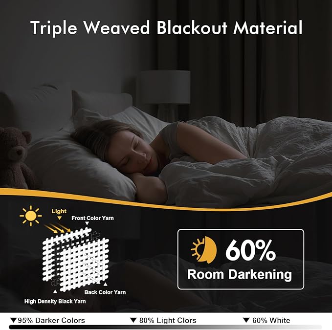 MIULEE Beige White Blackout Curtains for Bedroom Living Room 84 Inches Long 2 Panels, Thermal Insulated Room Darkening Drapes Solid Grommet Noise Reduction Light Blocking Window Treatments 40x84 Inch