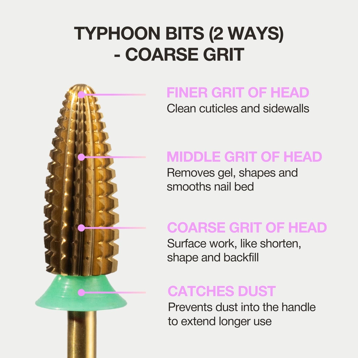 Curacoro Nail Drill Bits 3/32'' - Typhoon Bits, 2 Way, Carbide Bit (Coarse), Fast Remove, Shape & Smooth Acrylic or Gel Nails, Precise Control, for Nail Beds, Nail Art Pedicure Manicure Salon & Home