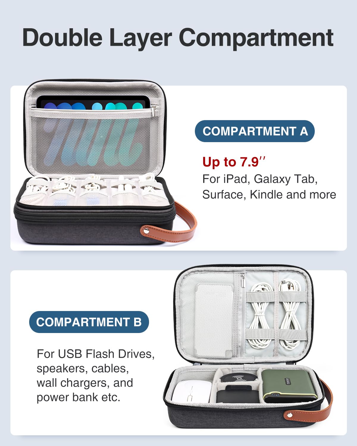 Luxtude Electronics Organizer Travel Case, Portable Tech Bag for Working/Travelling, Sturdy Hard Shell Zipper Cases for Charger/Mouse/Hard Drive, Case Only