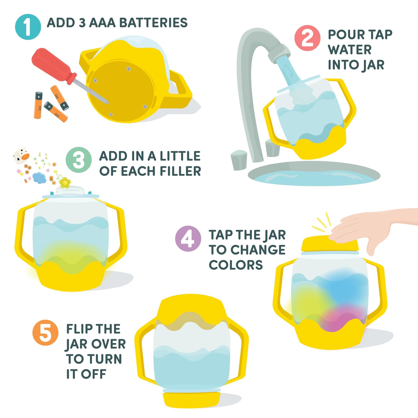 Glo Pals Play Pack Bundle with Sensory Play Jar, Water-Activated Light-Up Cubes, and Fun Fillers - Sensory Toys for Toddlers - Sensory Toy Kit with Light Up Cubes for Bathtub - Easy as ABC