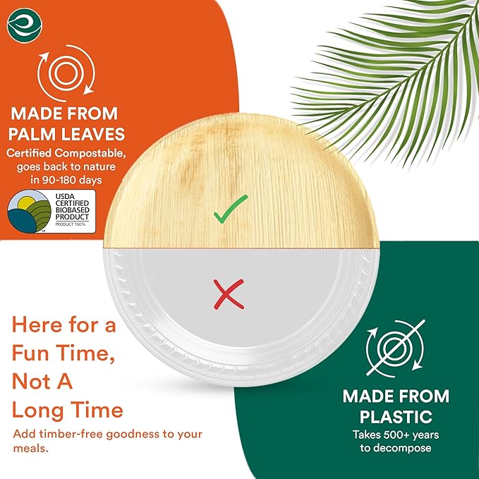 ECO SOUL 10 Inch Disposable Palm Leaf Plates [100 Pack] Premium Food-Safe Heavy Duty Compostable Bamboo Paper Plates for Lunch, Dinner, Birthday, Weddings, Party, Camping & Catering Events [Round]