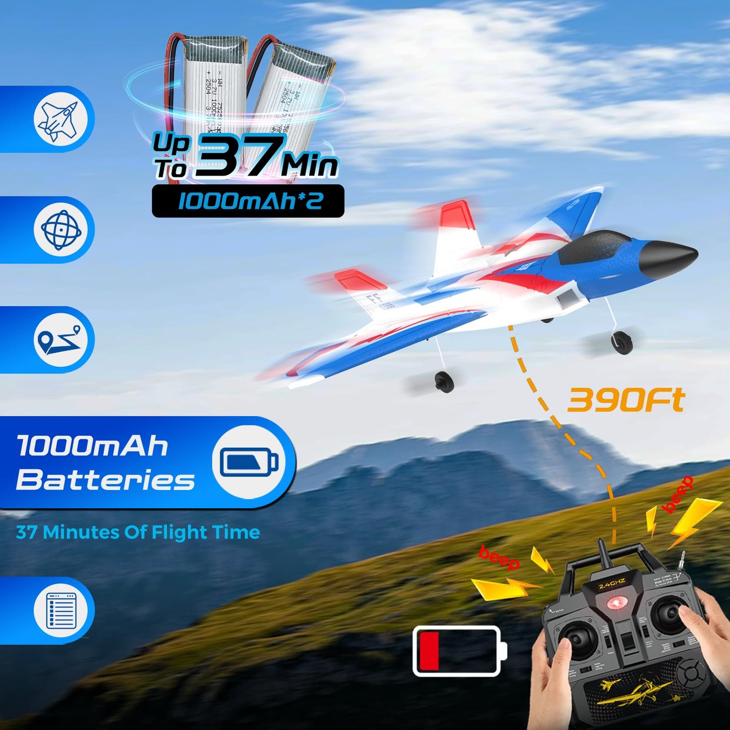 rcxsuv RC Airplane 4 Channel with Lights | F22 RC Plane with 6-axis Gyro Stabilizer for Beginner, Remote Control Airplane for Adults 37mins Flight Time - 19in*14in