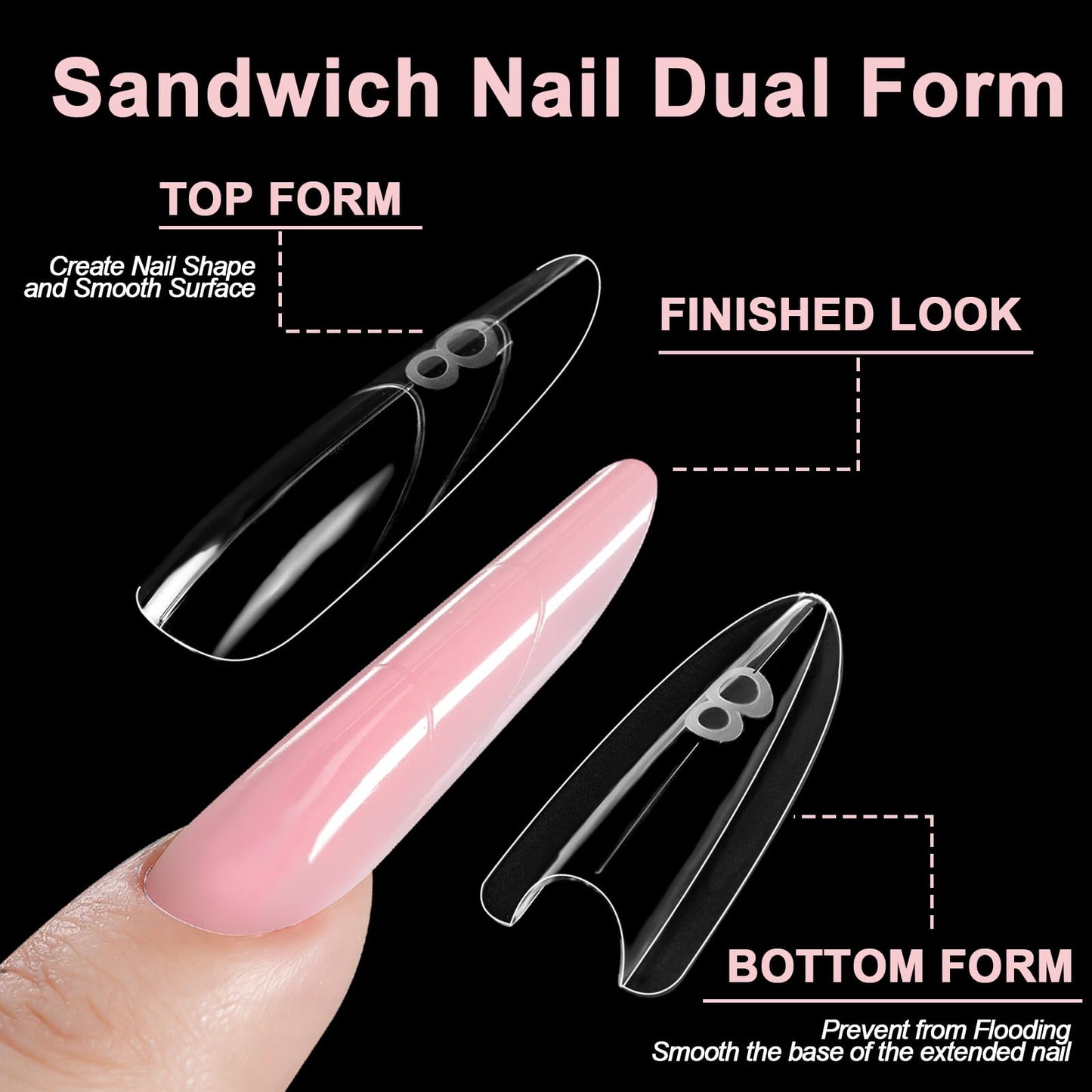 Allstarry Sandwich Dual Nail Forms, Reusable Sandwich Dual Forms 240pcs 15 Sizes Almond Round Nail Extensions Plastic Poly Gel Nails Forms for Builder Gel No Paper Forms Needed Moldes Dual Nails Molds