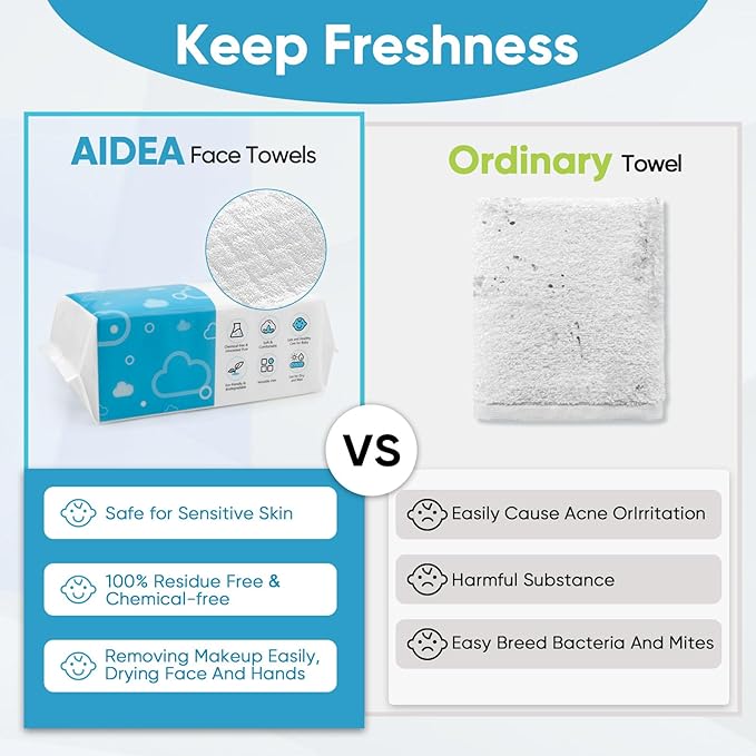 AlDEA Face Towels Disposable-600Ct, Face Towelettes for Sensitive Skin, Clean Facial Wipes for Makeup Removing, Facial Cleansing, Travel, Dry Wipes Face Cloths
