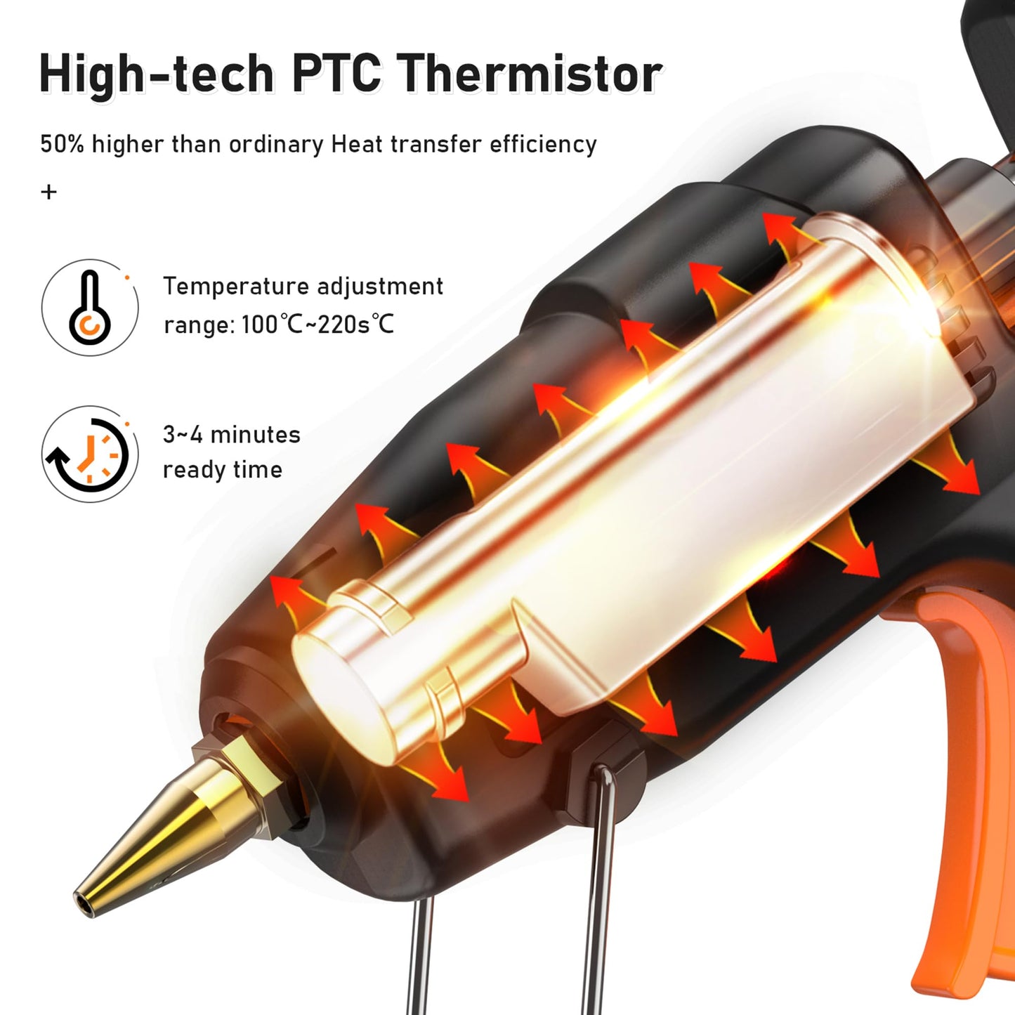 IZIO Full Size Hot Glue Gun and Sticks Set, 100-220W Adjustable Temperature, Fast Preheating Heavy Duty Industrial Gluegun With Storage Case, 21 Hot Glue Sticks For Crafting, Diy and Repairs (Black)
