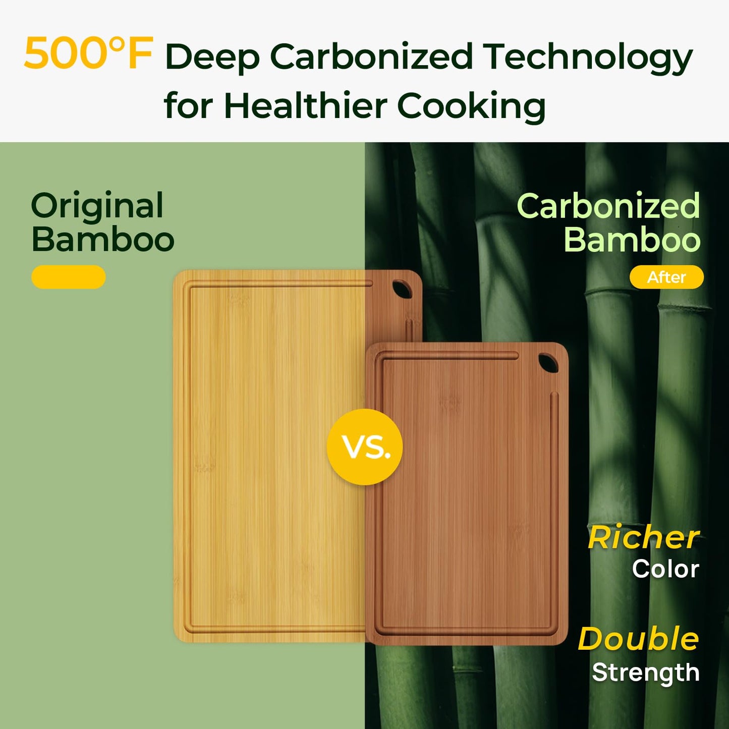 Keechee Butcher Block 2-Pcs Carbonized Bamboo Cutting Board Set With Juice Groove For Meal Prep & Cheese Serving - Ideal Kitchen Gift Set of 2 (M+L)