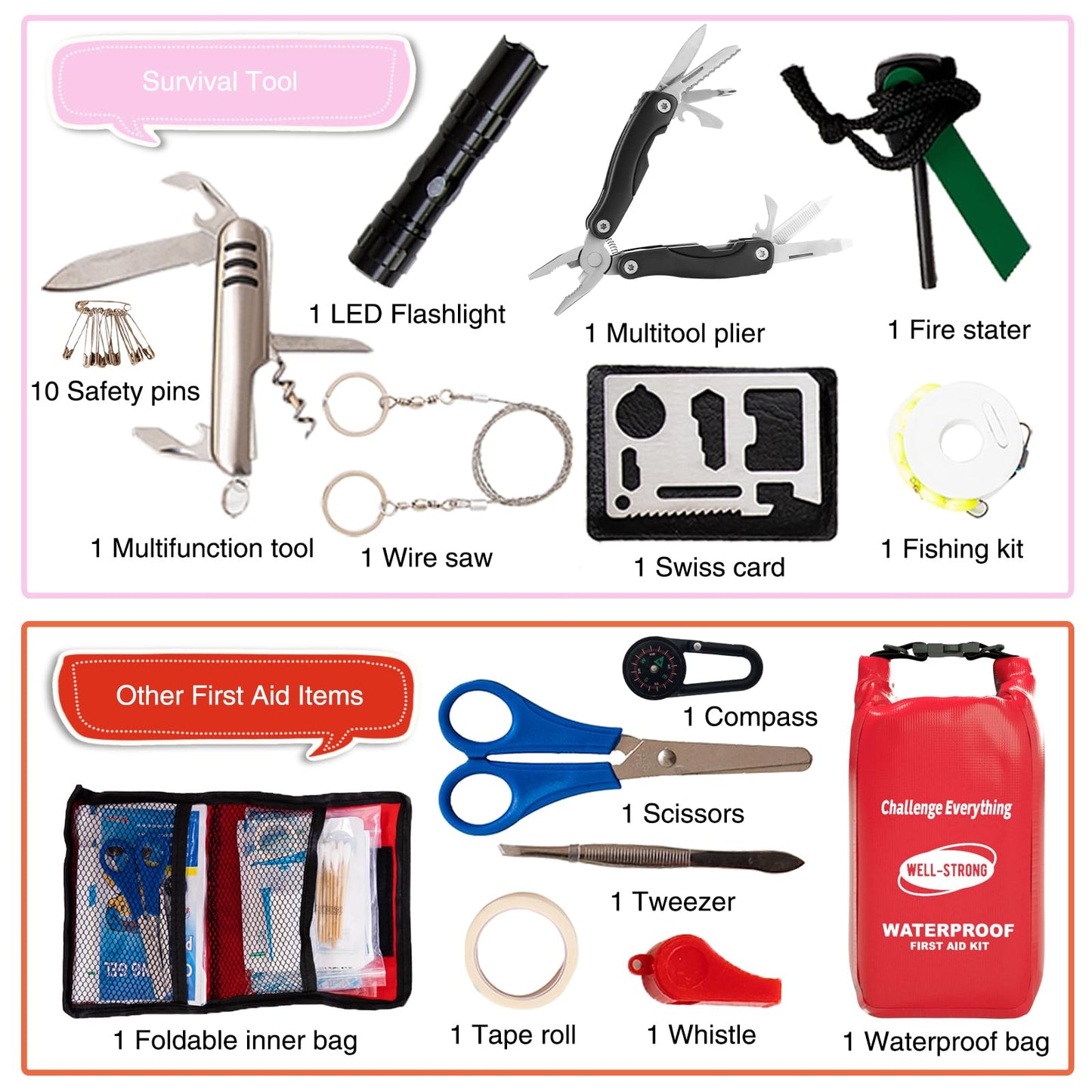 WELL-STRONG Boat First Aid Kit with Survival Tools, 123pcs Waterproof Emergency Marine Kit with Buckles, Compact Boat Safety Accessories for Fishing Kayaking Boating Camping Rafting Beach Red