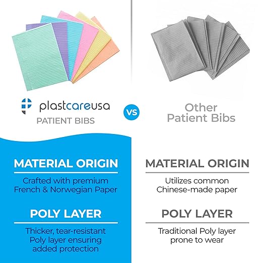 PlastCare USA Disposable Dental Bibs 13"x18" - 3 Ply Waterproof Tattoo Bib Sheet for Patients - Dentist or Medical Tray Cover and Nail Table Cover Supplies, White