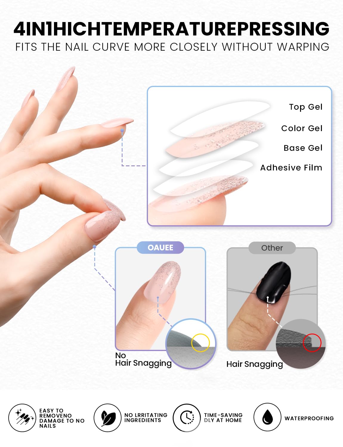 Oauee Semi Cured Gel Nail Strips | Built-In Gel Top Coat | UV Light Required | Salon Quality, Easy Application And Removal (Pink Sparkle)