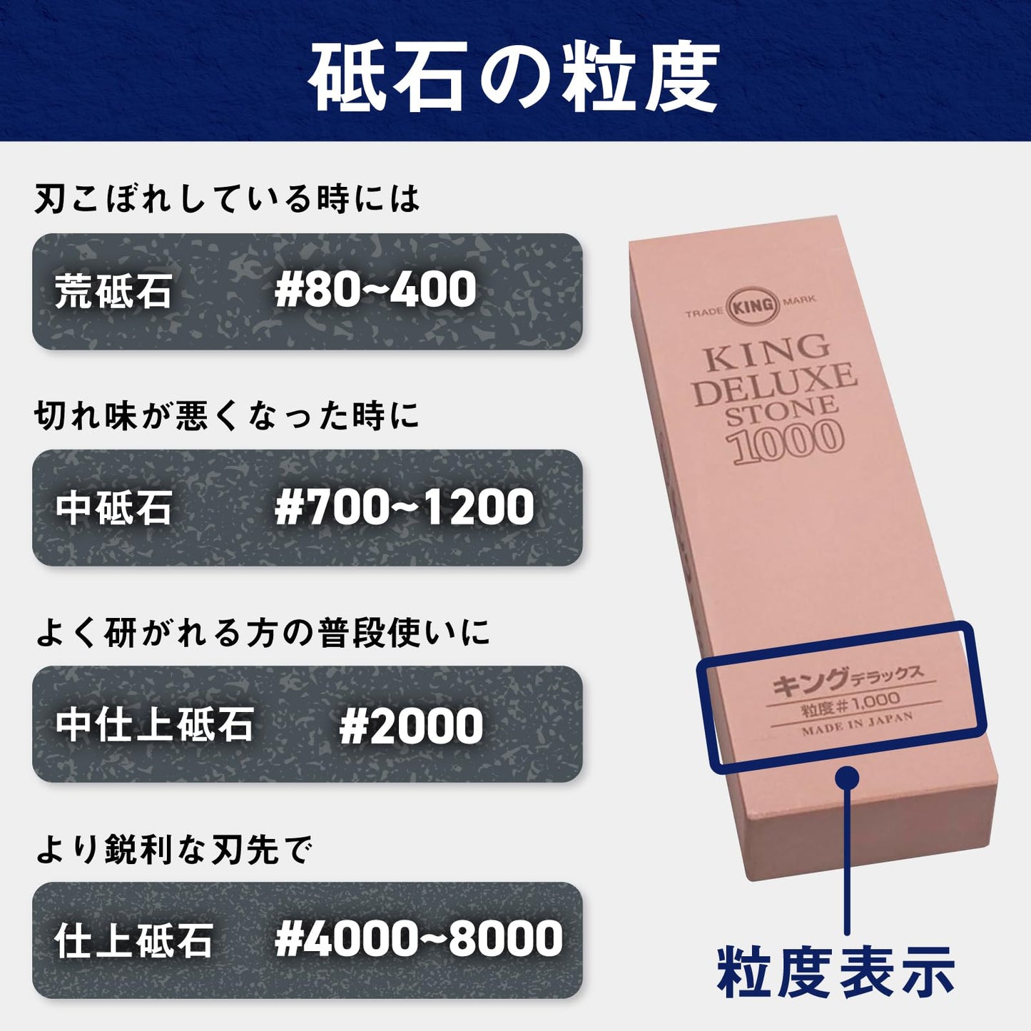 KING Grain Sharpening Stone, #1000, Medium