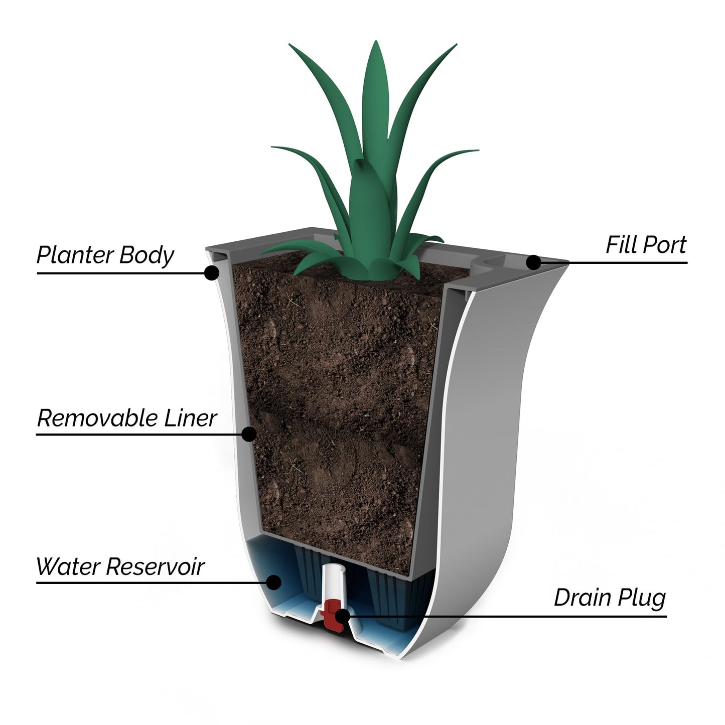 Valencia 8in Planter - Red