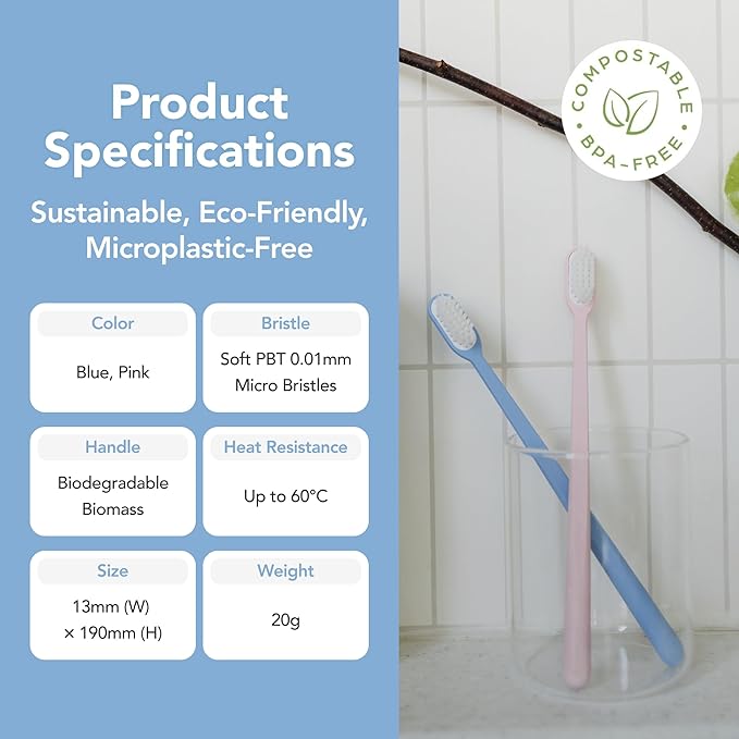 Reseio Eco Toothbrush Set with 3 Replaceable HeadsㅣSoft BristlesㅣPlastic-FreeㅣBPA-FreeㅣSustainable Oral CareㅣTravel Pouch Included - Pink