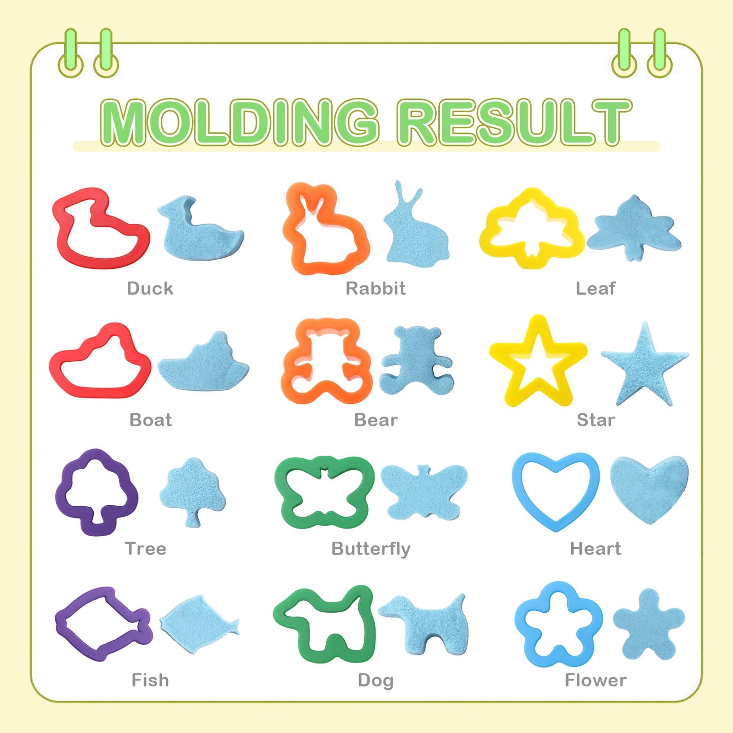 Dough Tools Set for Kids Ages 2-4, 25pc Creative Play Accessories with Molds and Cutters, Non-Toxic Modeling Clay Toys for Toddlers Sensory Activities