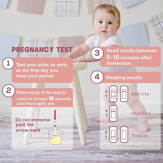 50 Ovulation and 20 Pregnancy Test Strips Combo Kit, Over 99% Accurate Fertility Test, 5mm LH and HCG Predictor Kit, with 70 Free Urine Cups