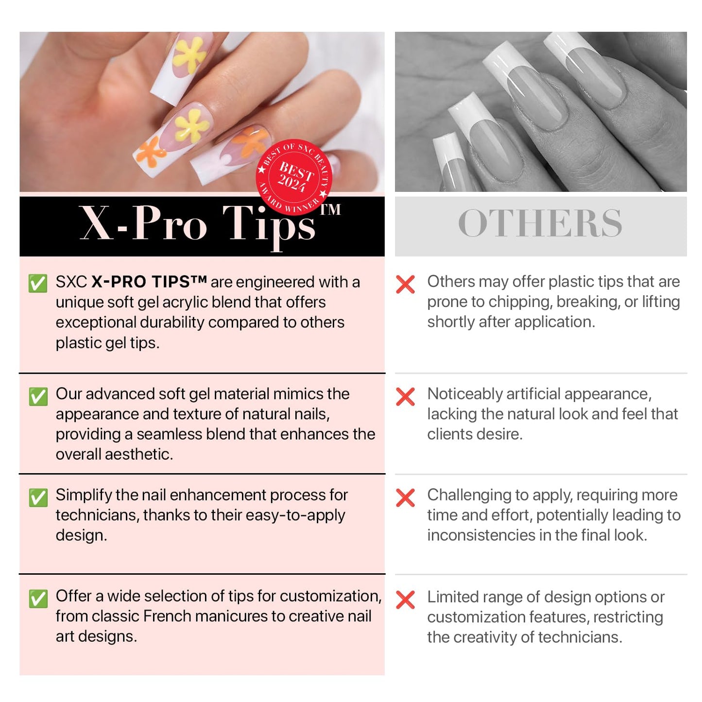 SXC Cosmetics French Tip Press On Nails – Red Series, Short Coffin, X-Pro Tips Starter Kit | 160PCS, 16 Sizes, 5 Styles, Beginner-Friendly