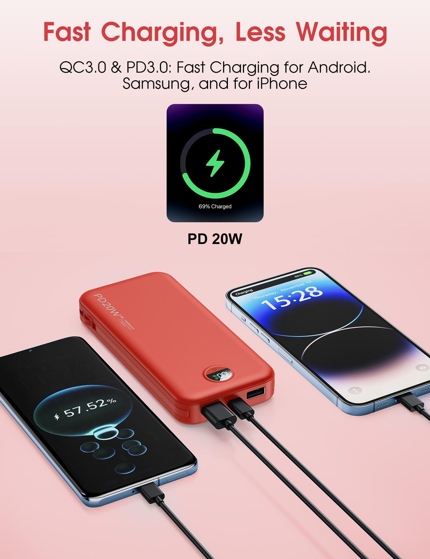 citicr Portable Charger Power Bank, 10000mAh PD20W USB C Fast Charging with Built-in Cables & Wall Plug, 5-in-1 Battery Pack with LED Display, Ultimate Travel Essential for iPhone, iPad, Samsung Red