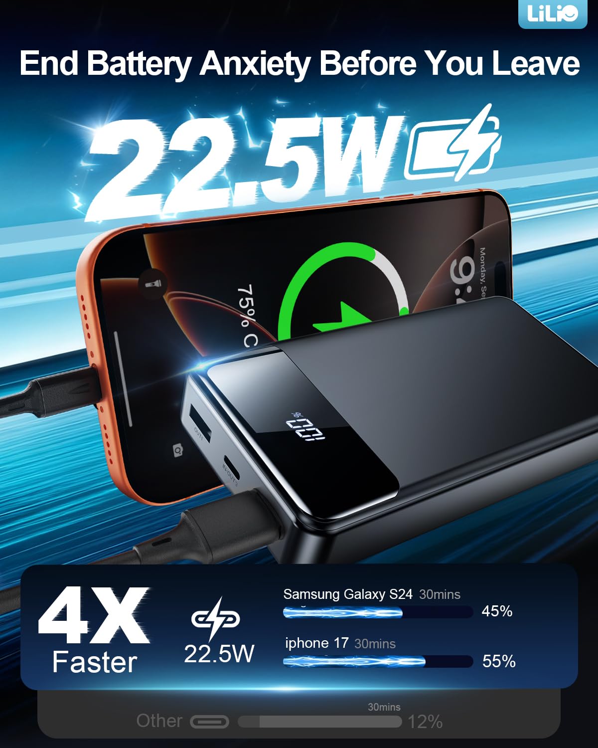 LILIO Portable Charger Power Bank，60,000mAh Battery Pack, 22.5W Power Bank Fast Charging with USB Cable, Phone Charger for iPhone 17/16/15/14/13 All Series/Samsung/Android, Camping Essentials, Black