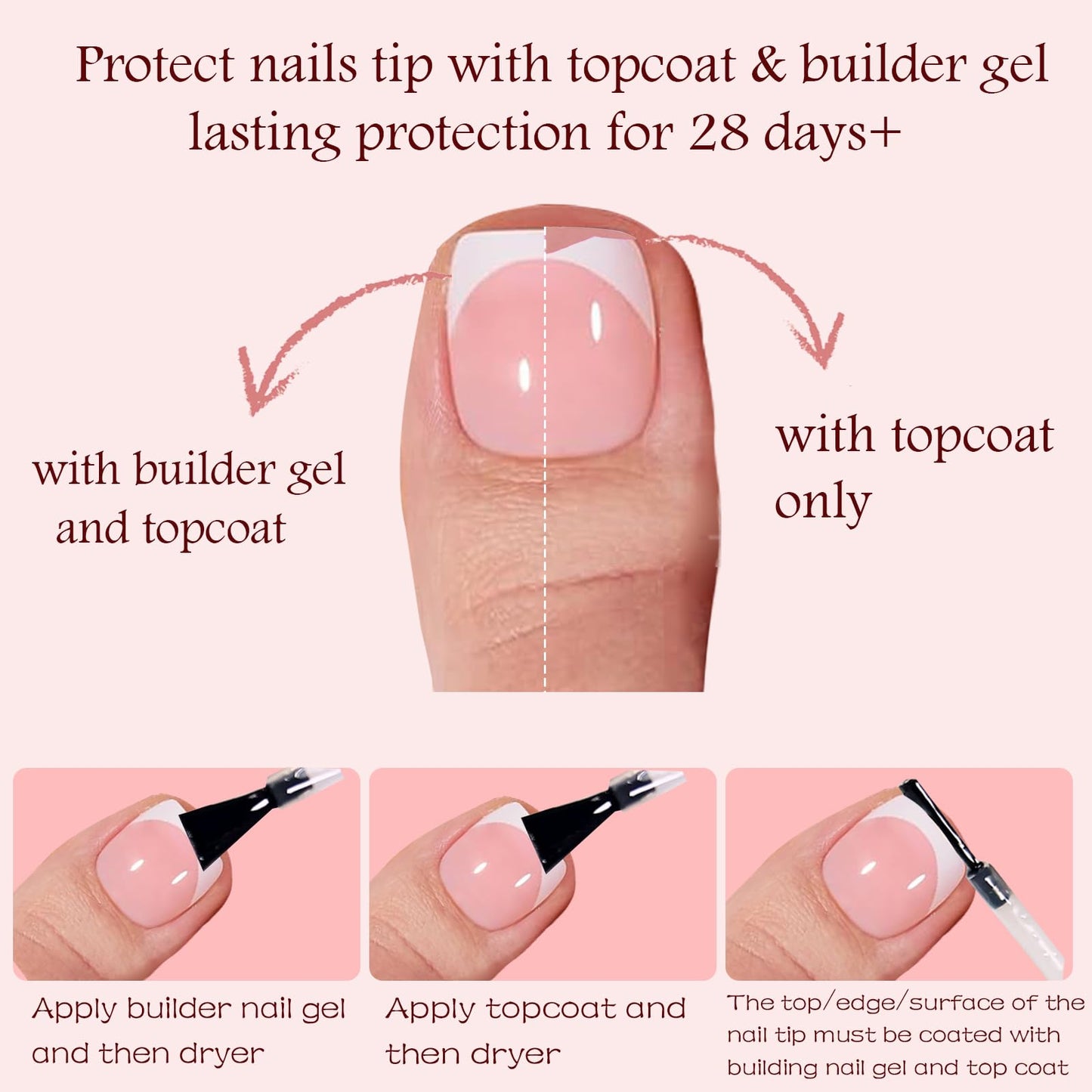 216pcs French Tip Press on Toenails Short Square，OPkssnails Skin Toe Nail Press On, Pre-Designed Soft Gel Toe Nail Tips, Soak off Acrylic Fake Toe Nail Extensions 12 Sizes