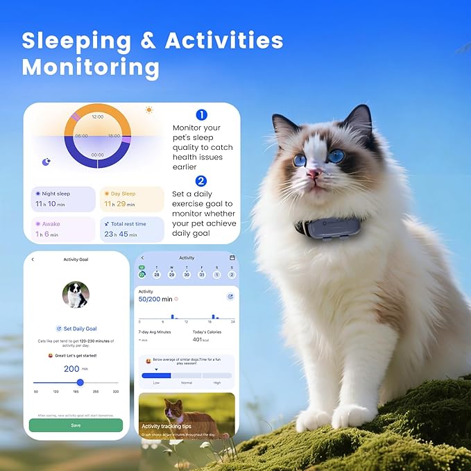 SEEWORLD Pet GPS Tracker for Dogs Cats, Real-Time Location Tracker with IP67 Waterproof, Geo-Fence, Activity Sleep Monitoring, 10 Days Battery Life, Lightweight for All Collars, Subscription Required