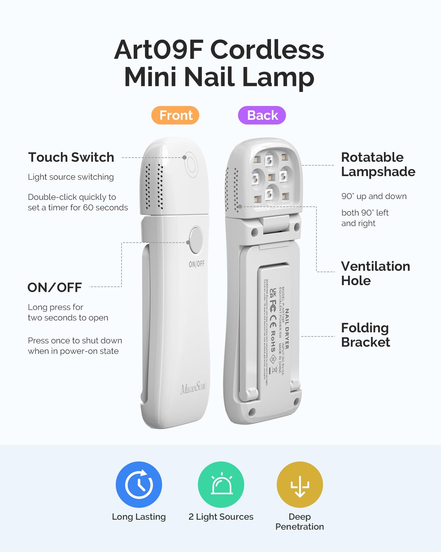 MelodySusie Cordless UV Nail Lamp with Fold-Out Stand,P-Art09F Foldable UV Light with 2-in-1 Lighting & Curing Function, Rechargeable, Flash Cures All Soft Gels Especially Half-Cured, Base & Top Coat