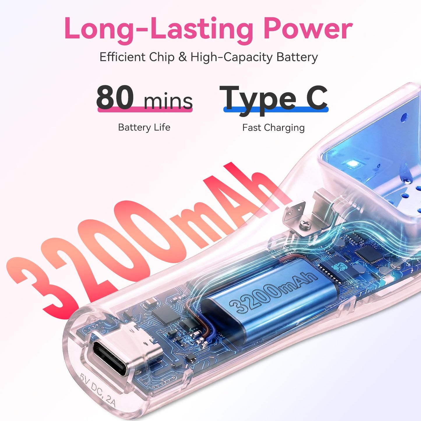 Makartt Flash Cure UV Nail Lamp, 3S Pre-Curing Portable Cordless UV LED Nail Light 222 mW/cm² for Rhinestone Glue & Poly Nail Gel, Rechargeable Nail Dryer with LCD Display, 2 Timers & Smart Sensor