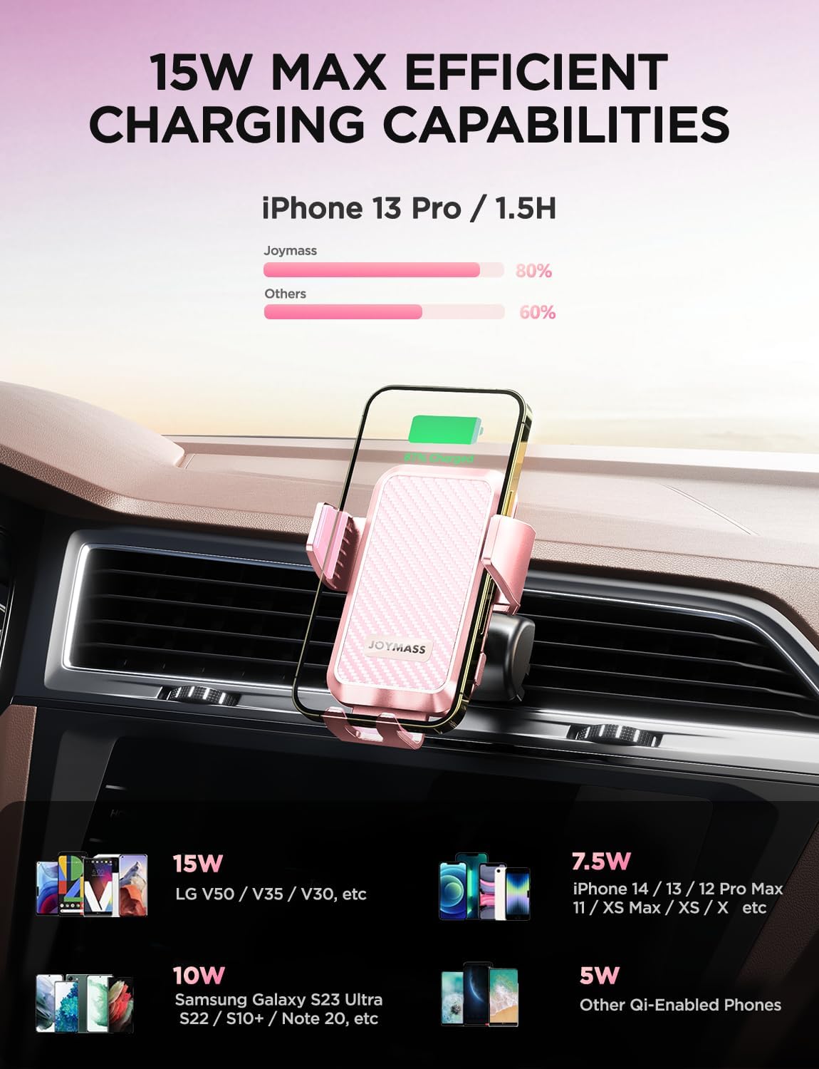 Wireless Car Charger, Phone Holders for Your Car, 15W Auto Clamping Phone Mount Car Accessories for iPhone 16 15 14 13 12 Mini Pro Max 11, Samsung Galaxy S24 Ultra S23 S22+ Note 20, etc-Pink