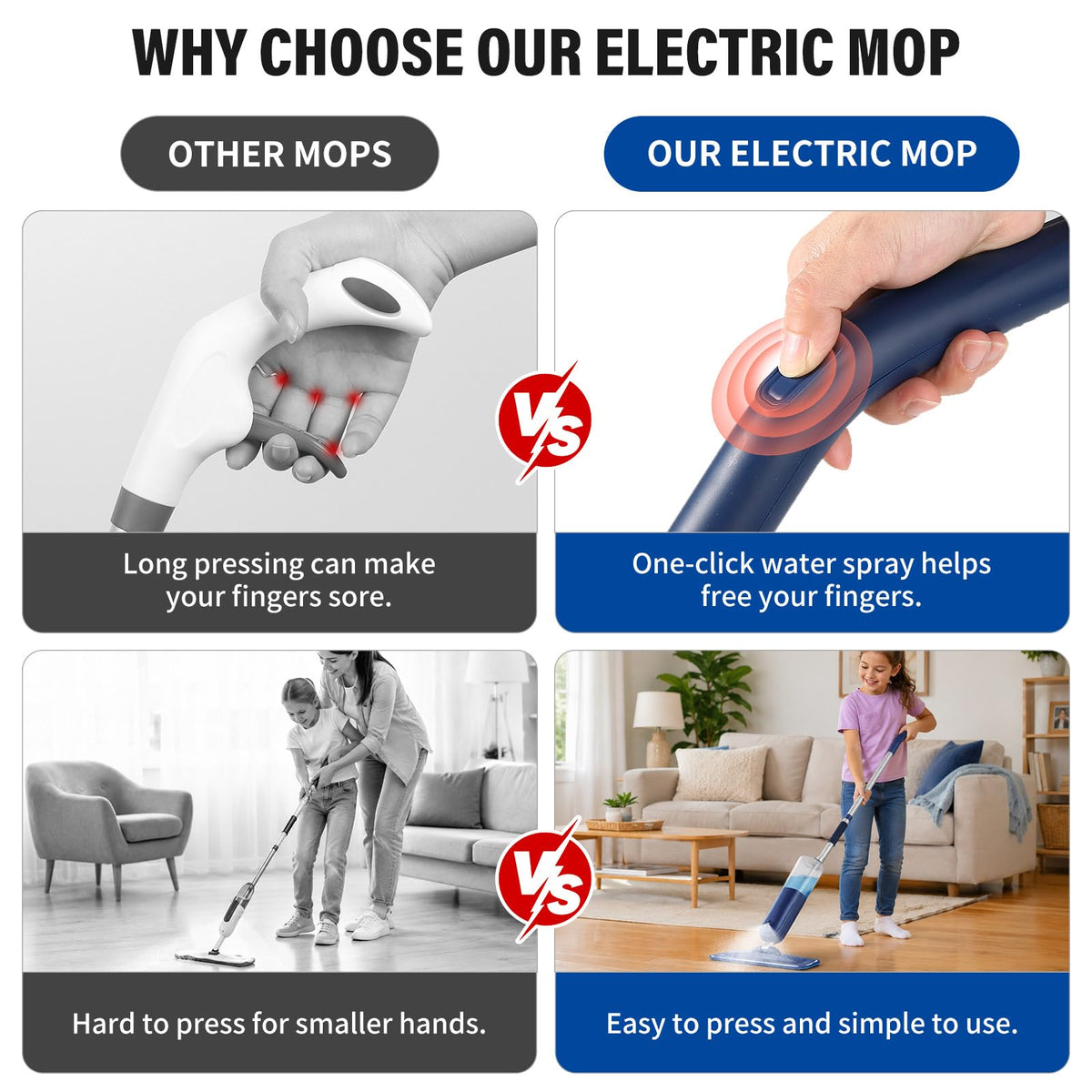 PowerMop Floor Mop with 720 ml Refillable Bottle & 2 Microfiber Pads