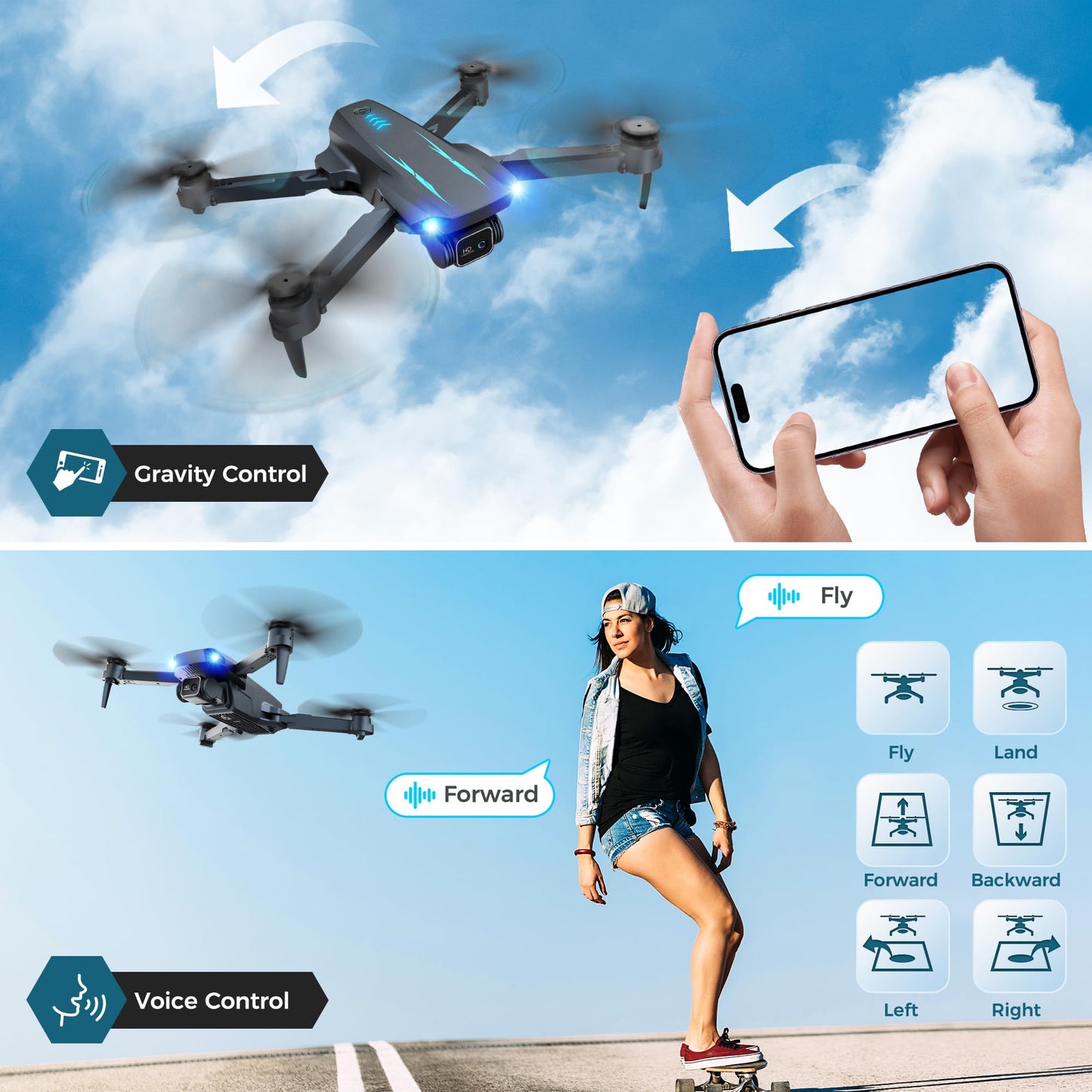 Drone with 1080P FPV Camera, Drone for Kids Adults with One Key Take Off/Land, Altitude Hold, 3D Flip, Waypoint Flight, Gestures Selfie, Gravity Control, 3 Speed, 2 Battery, Mini Drone with Camera for Kids 8-12 10-15, Beginners