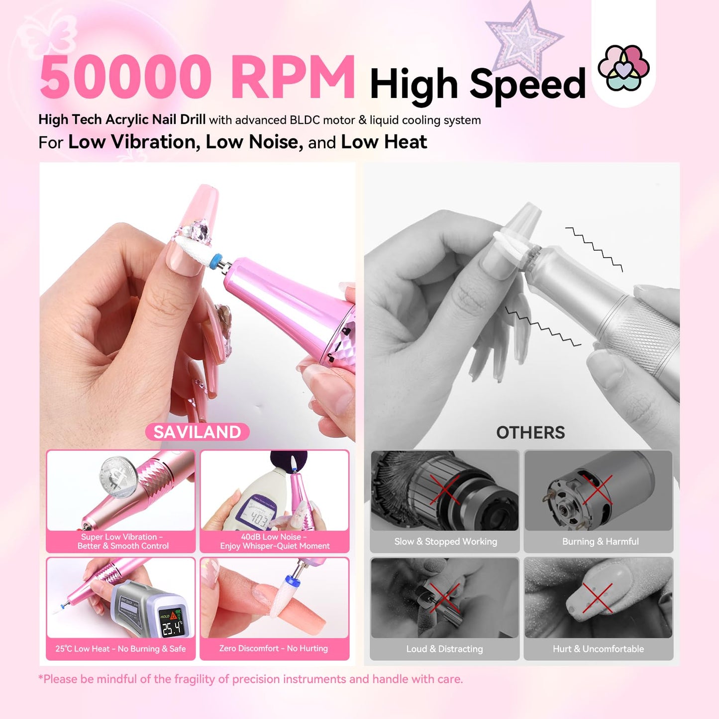 SAVILAND Professional Nail Drill Kit: 50000RPM Rechargeable Electric Nail File Machine E-File with 6000mAh Battery, Ceramic Bits and Stickers for Manicure Pedicure Shaping & Acrylic Removal Salon Use