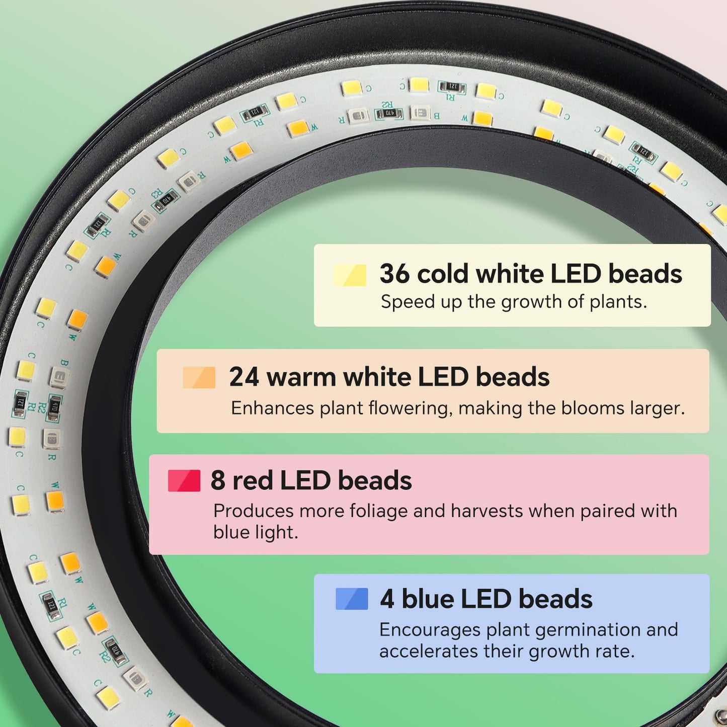 GTRUIIDY Desktop Grow Light, Height Adjustable Grow Lights for Indoor Plants Full Spectrum, 3 Lighting Mode, Halo Grow Light with Timer, Plant Lights for Indoor Growing (Black)