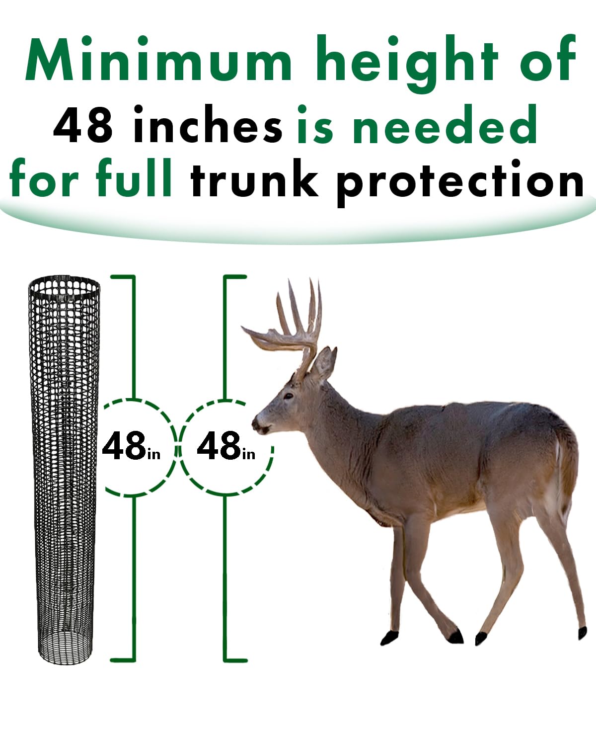 Voglund Nursery Mesh Tree Bark Protector Guard 48 Inches Tall (5 Pack) Heavy Duty with Zip-Ties, Tree Trunk Protectors from Trimmers, Tree Guard, Tree Protector for Saplings and Fruit Trees