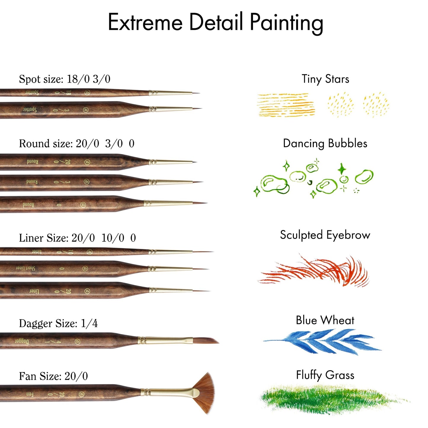 Artify Extreme Detail Paint Brushes Set, 10pcs Multi-Shape Fine Detail Brushes with Portable Bag, Ultra Fine Paint Brush Set for Miniature & Illustration Painting