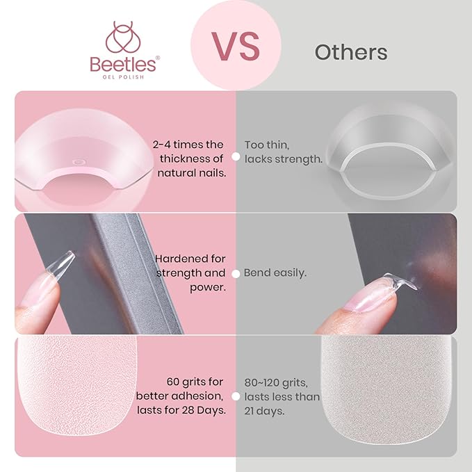 Beetles Gel Nail Tips Extra Short Coffin 576Pcs 12 Sizes - Pre-Etched Shaped Half Matte Soft Nail Tips Press On Nails Full Cover False Nails Acrylic Fake Nail Extension Kit Gift for Women