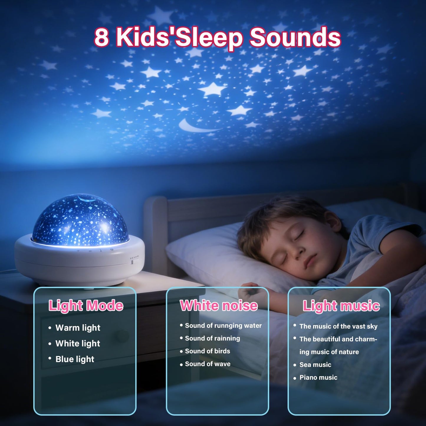 aibitu Projection Sleep Device, Night Light with Touch Control, White Noise & Music Sound Machine, 5V USB/Battery Powered, Sleep Aid for Kids and Adults, Home Bedroom Decor