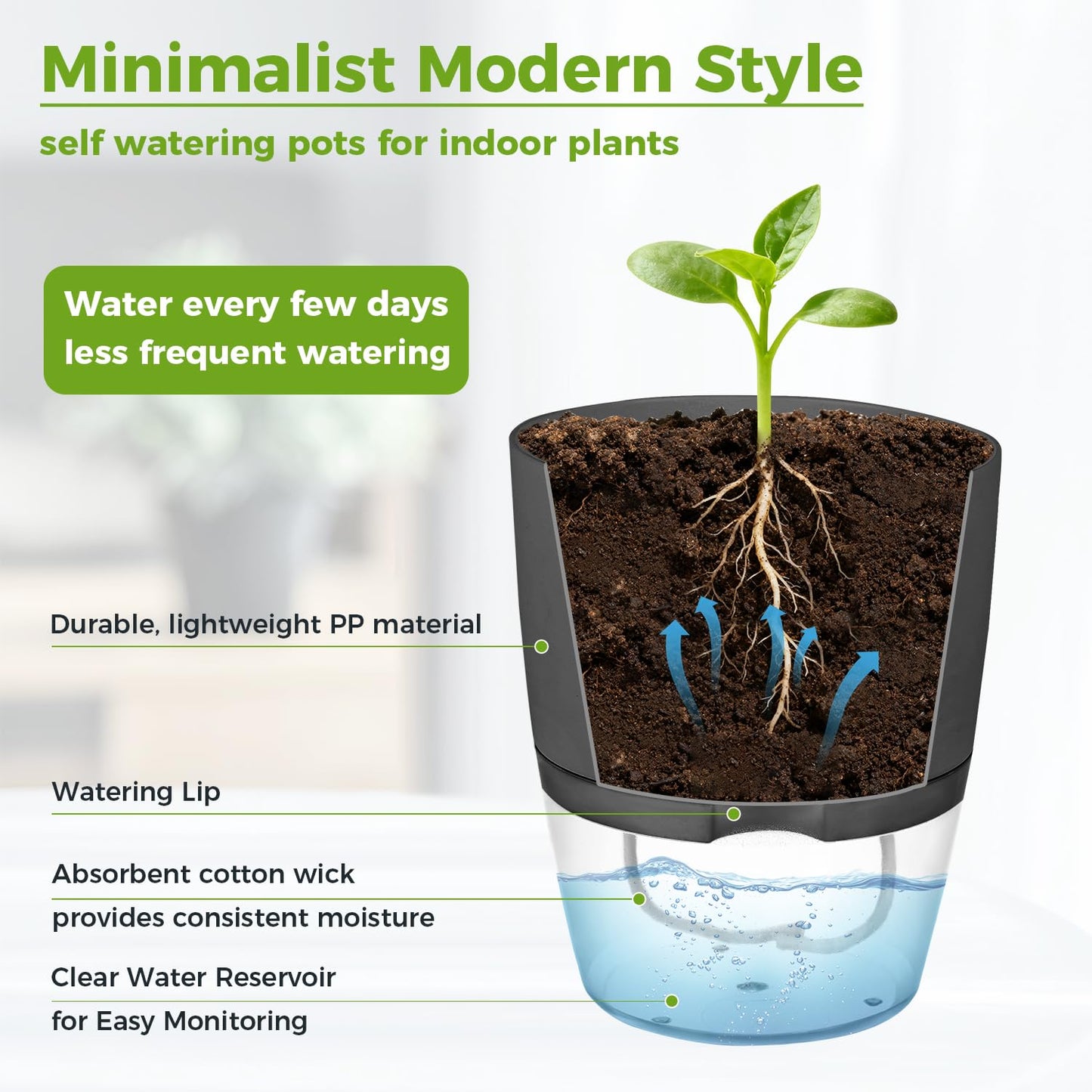 5 Pack Self Watering Pots for Indoor Plants, PlanterHoma 4 Inch Plant Pot Plastic Self Watering Planter for Orchid, African Violet, Small Clear Flower Pots with Drainage Holes and Wicking Rope, Grey